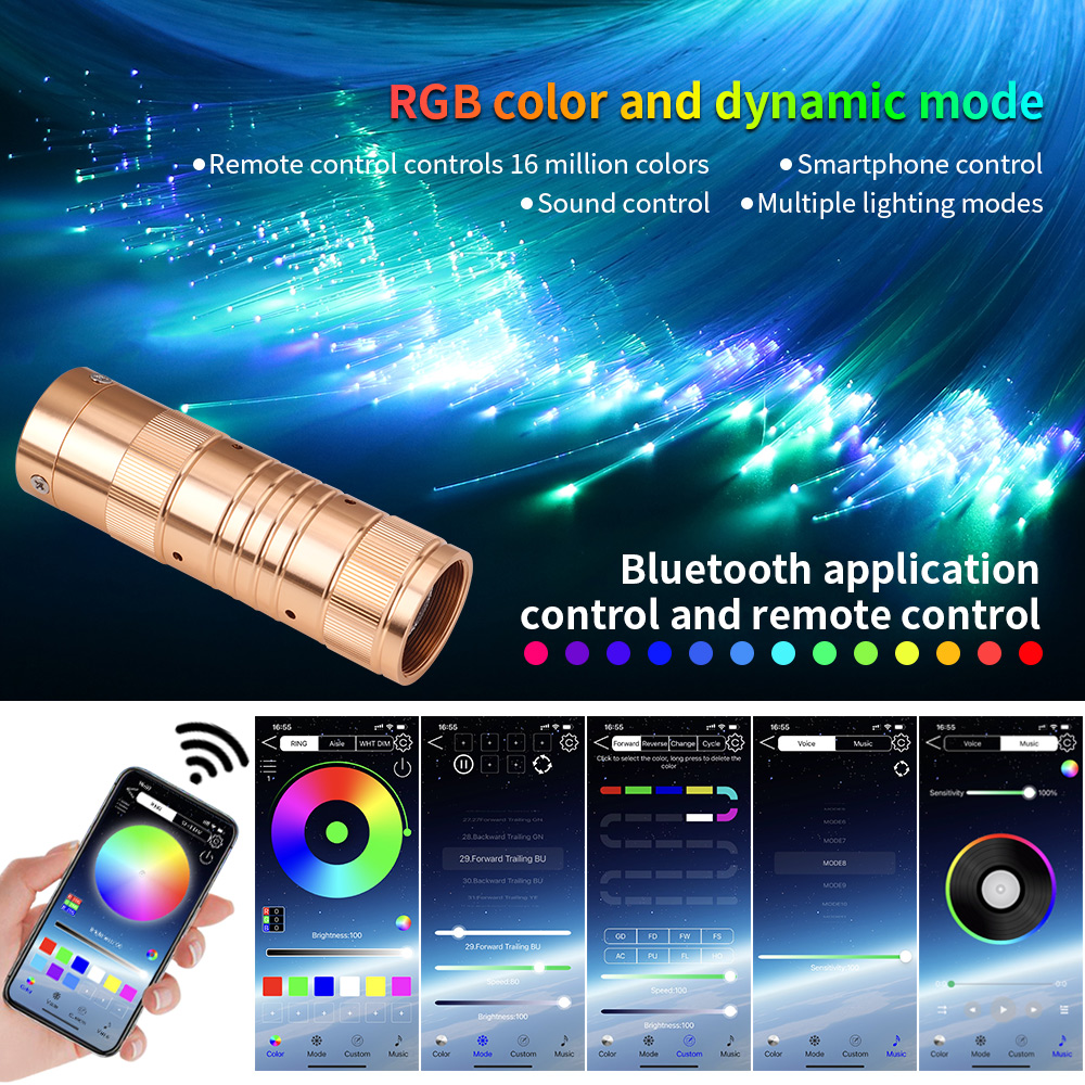 Lampu langit berbintang RGBW 1 - Home Decor Free App ulasan dan harga